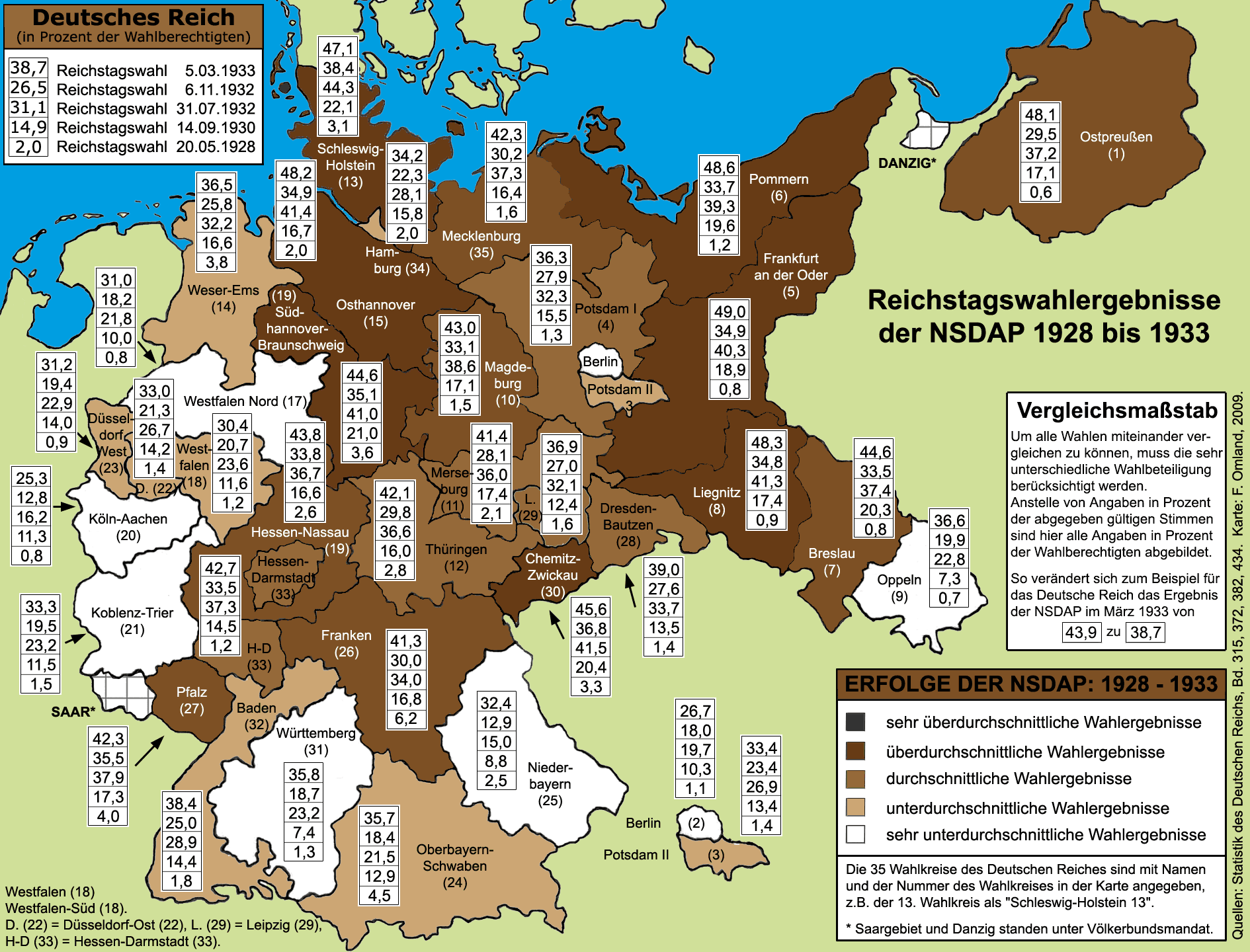 Wahlergebnisse der NSDAP im Deutschen Reich 1928 bis 1933